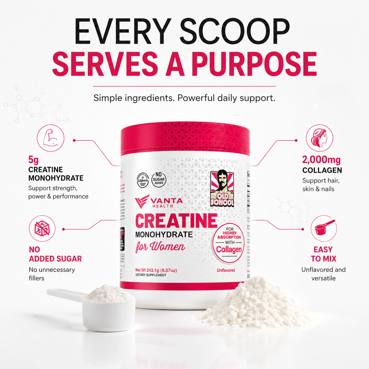 Vanta Health Creatine Monohydrate For Women