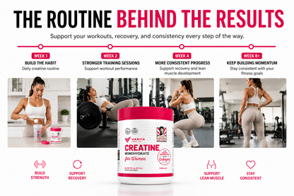 Vanta Health Creatine Monohydrate For Women