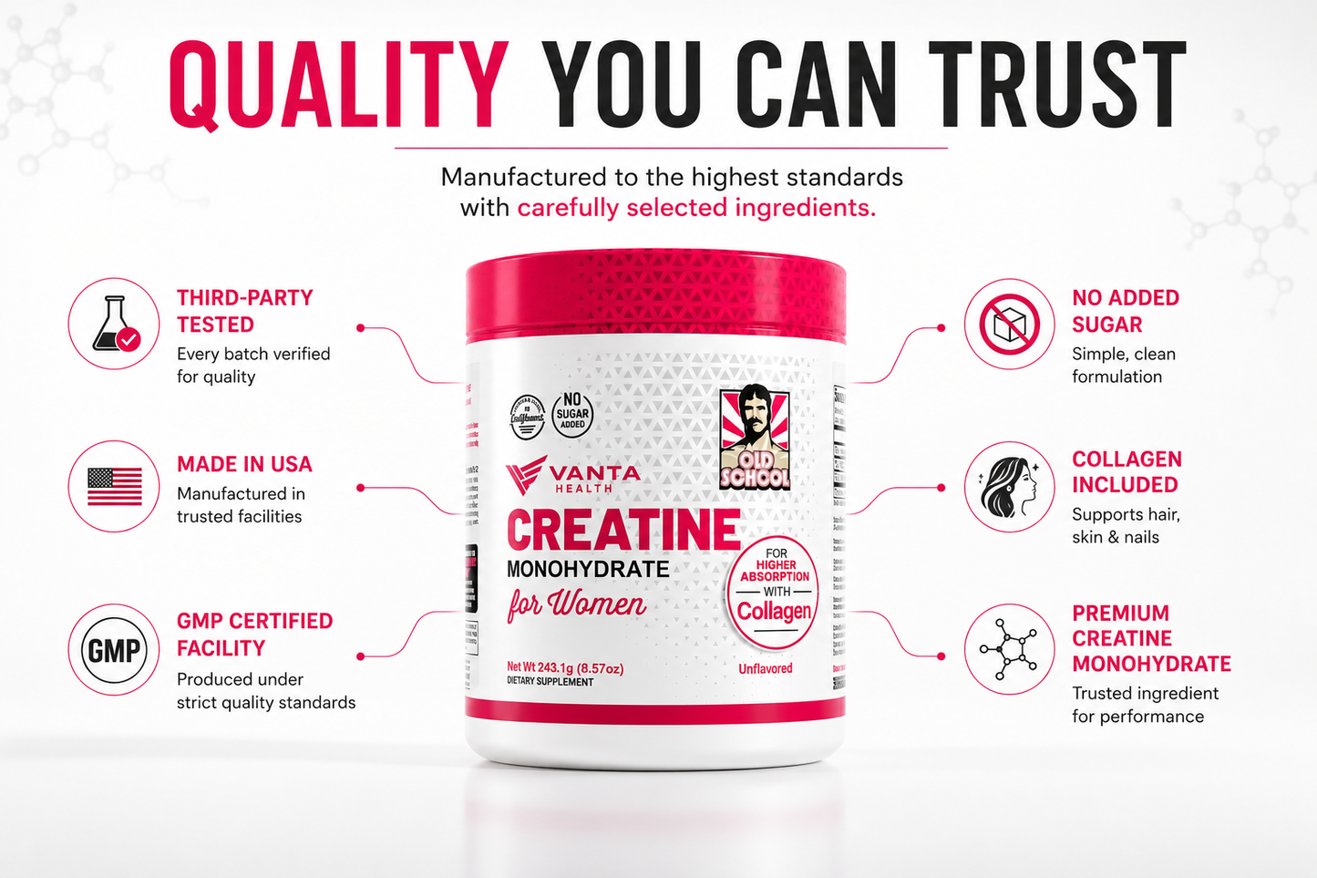 Vanta Health Creatine Monohydrate For Women