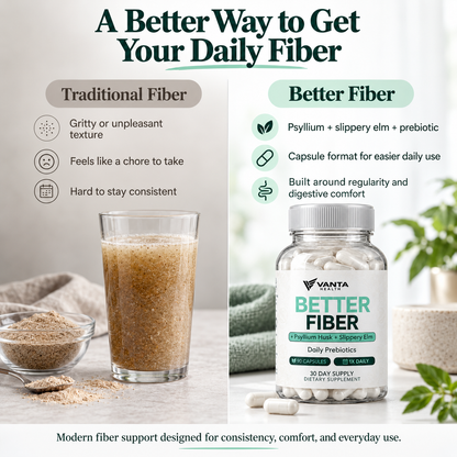 Vanta Health Better FIber Psyllium Husk Capsules